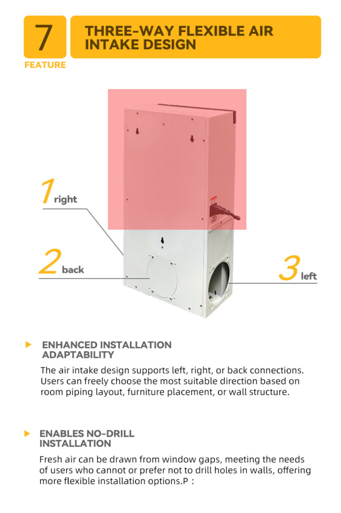 Small batch OEM gospel: no mold fees, recommended by air disinfection machine OEM manufacturers
