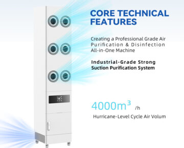 Moveable Vertical Large Commercial Air Purifier HEPA Filter Quiet Operation for Industrial Use Airports Stations Exhibition