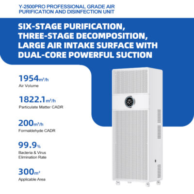 Custom Deluxe 99.97% HEPA Fresh Healthy air Commerical Large Space Applied Office air Purifier Filter Pet Air Cleaner for Home